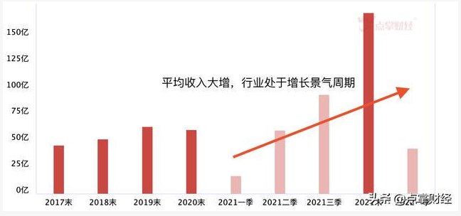 生物降解塑料國標(biāo)6月起實(shí)施，降解塑料行業(yè)將強(qiáng)勢爆發(fā)